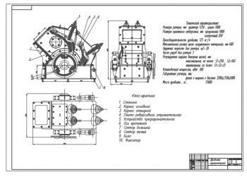 Модернизация роторной дробилки СМД-86 для дробления барита