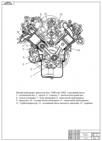 1.	Чертеж двигателя ЯМЗ-238 в сборе, А1