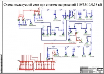 Проект распределительной электрической сети с применением системы напряжений 100/10/0,38 кВ