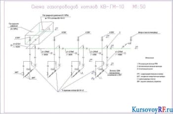 Чертеж схемы газопроводов котлов КВ-ГМ-10