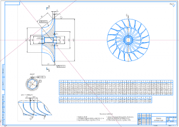 2.	Рабочий чертеж колеса компрессора А1
