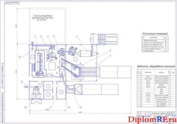 План размещения технологического оборудования кормоцеха (формат А1)