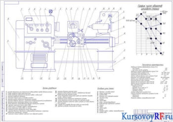 Курсовое проектирование привода токарно-винторезного станка модели 1К620 для нарезания точной резьбы