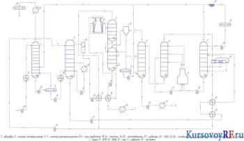 Технологическая схема установки селективной очистки N-метилпирролидоном (формат 2хА1)