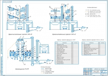 2.	Технология послеуборочной обработки зерна А1 с изображением зерноочистительного агрегата ЗАВ-20 и ЗАВ-40, а также зерносушилки М-819