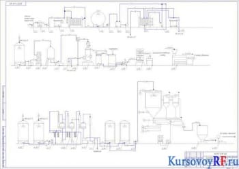 Чертеж технологической схемы