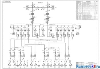 Однолинейная схема электроснабжения (формат 2хА1)