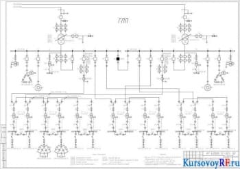  Схема электроснабжения машиностроительного завода