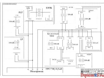 Схема скелетная электроснабжения сушильного цеха (формат А1)