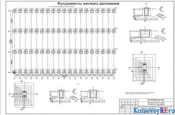 Чертеж маркировочной схемы фундаментов мелкого заложения, ФМ-1, ФМ-2, разрезы 1-1, 2-2, 3-3, 4-4 одноэтажного промышленного здания
