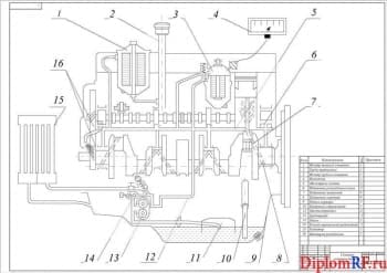 Чертеж системы смазывания двигателя (формат А1)