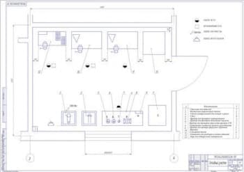 План участка по ремонту топливной аппаратуры (формат А1)