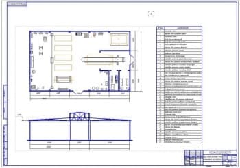 Производственный план ремонтной мастерской (ф.А1)