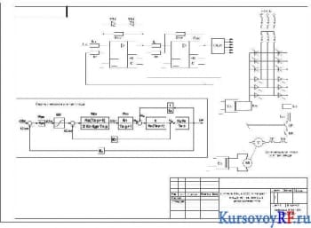 Разработка системы тиристорного электропривода постоянного тока с чертежами