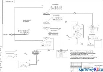Чертеж Кран мостовой, Схема электрическая соединений (формат А1)