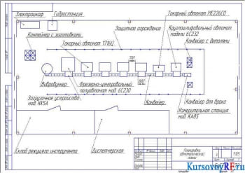 Планировка автоматической линии (формат А3)