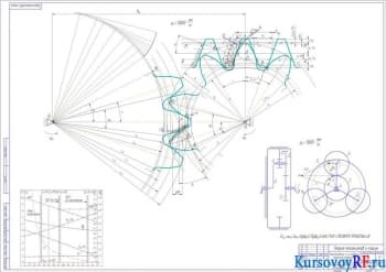 Проектирование зубчатой передачи и планетарного редуктора (формат А1)
