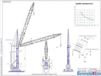 Проектирование башенного крана грузоподъемностью 4 тонн