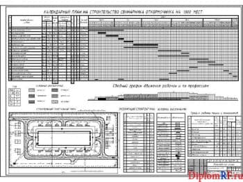 Схема календарный план строительства свинарника (формат А1)