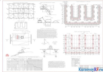 Картограмма земляных работ, схема здания, схема экскаваторного забоя, схема разработки траншей, разрез А-А