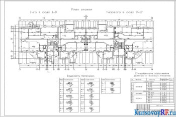 Чертеж плана этажей 1-го в осях 1-9, типового в осях 9-17, М 1:100, спецификация заполнения дверных и оконных проемов