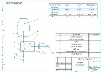 3.	Схема смазки сепаратора-сливкоотделителя, А3