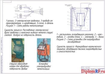 Чертеж оборудование для металлизации электродуговой и оксидирования микродугового (формат А1)
