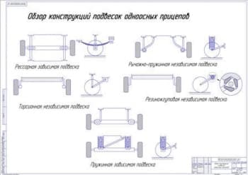 Обзор конструкций подвесок одноосных прицепов (формат А1)