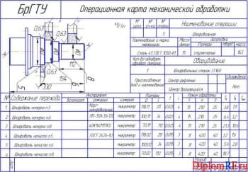 Операционная карта механической обработки №5(формат А4)