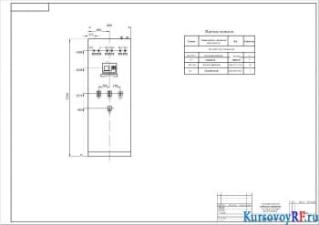 Схема расположения приборов и аппаратуры на фасадных панелях щитов и пультов