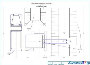  Схема работы землеройной машины при устройстве фундаментов (план) (приложение 4 начало)