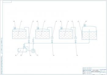 4.	Схема газовой обвязки резервуаров, А1