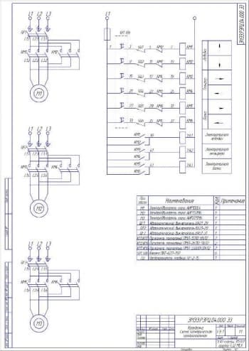 Чертёж схемы электрической принципиальной кранбалки (формат А2)