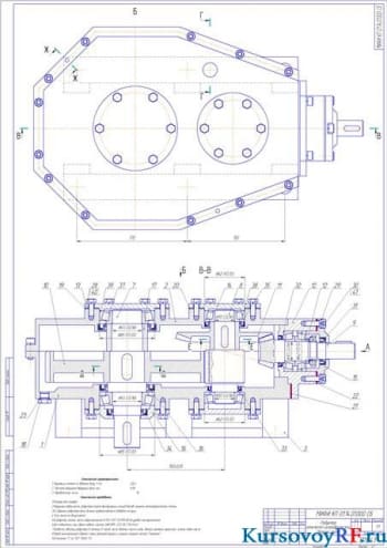 Разработка двигателя типа АО2 32-4
