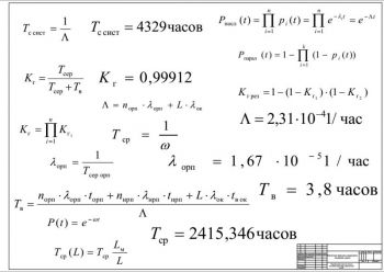 5.	Теоретический чертеж расчетных формул надежности линейного тракта