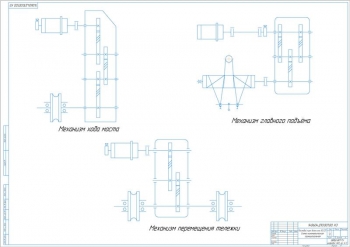 5.	Принципиальная кинематическая схема механизмов: хода моста, главного подъема и перемещения тележки, А1