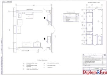 Схема технологическая планировка разборочно-моечного участка (формат А1)
