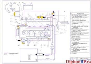 Функциональная схема управления двигателем (формат А1)