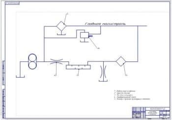 Схема работы масляной системы с охладителем (ф.А1)