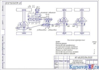 Чертеж кинематической схемы трансмиссии автомобиля Урал-4320-01(формат А3)