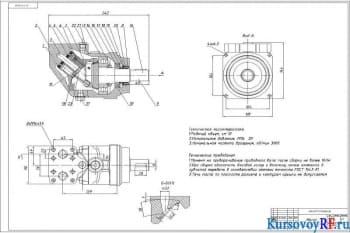 Проектирование гидромашины: аксиально-поршневой насос F11