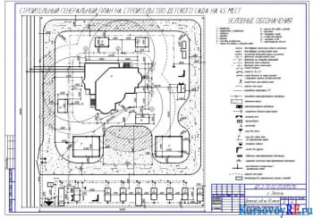 Строительный генеральный план на строительство детского сада на 45 мест