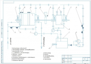 6.	Схема расположения датчиков контроля работы ГВУ, А2