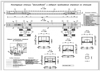 6.	Конструкция станции с габаритом приближения строений, с экспликацией сооружений, А1