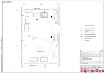 Схема технологическая планировка разборочно-моечного участка до реконструкции (формат А1)