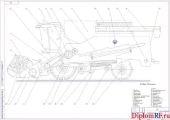 Чертёж конструктивной схемы комбайна зерноуборочного КЗС 1218 "Полесье"после модернизации (формат А1)