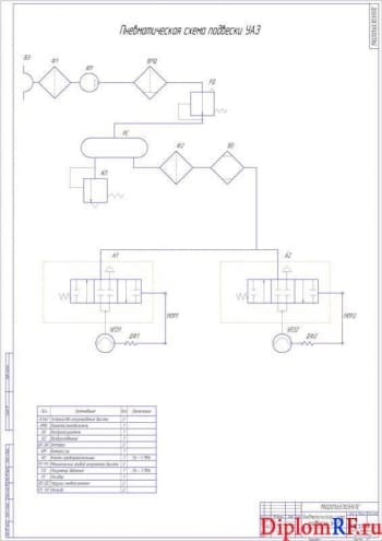 Чертёж пневматической схемы подвески УАЗ (формат А1)