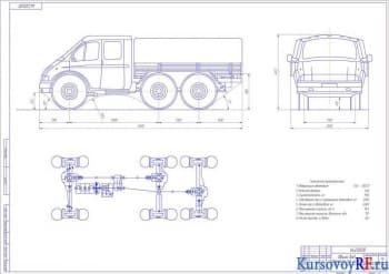 Проектирование и расчет карданного вала автомобиля грузового типа