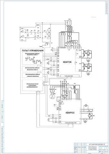 8.	Схема подключения пульта управления к шкафу приводов, А1