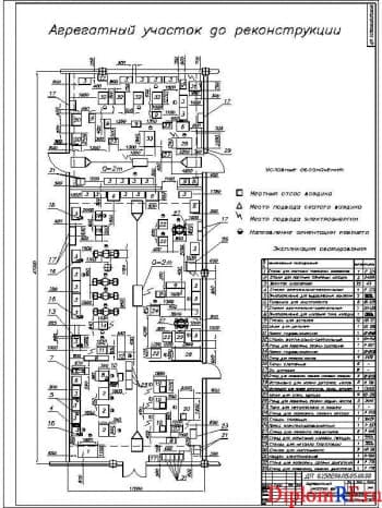 Схема агрегатный участок до реконструкции (формат А1)